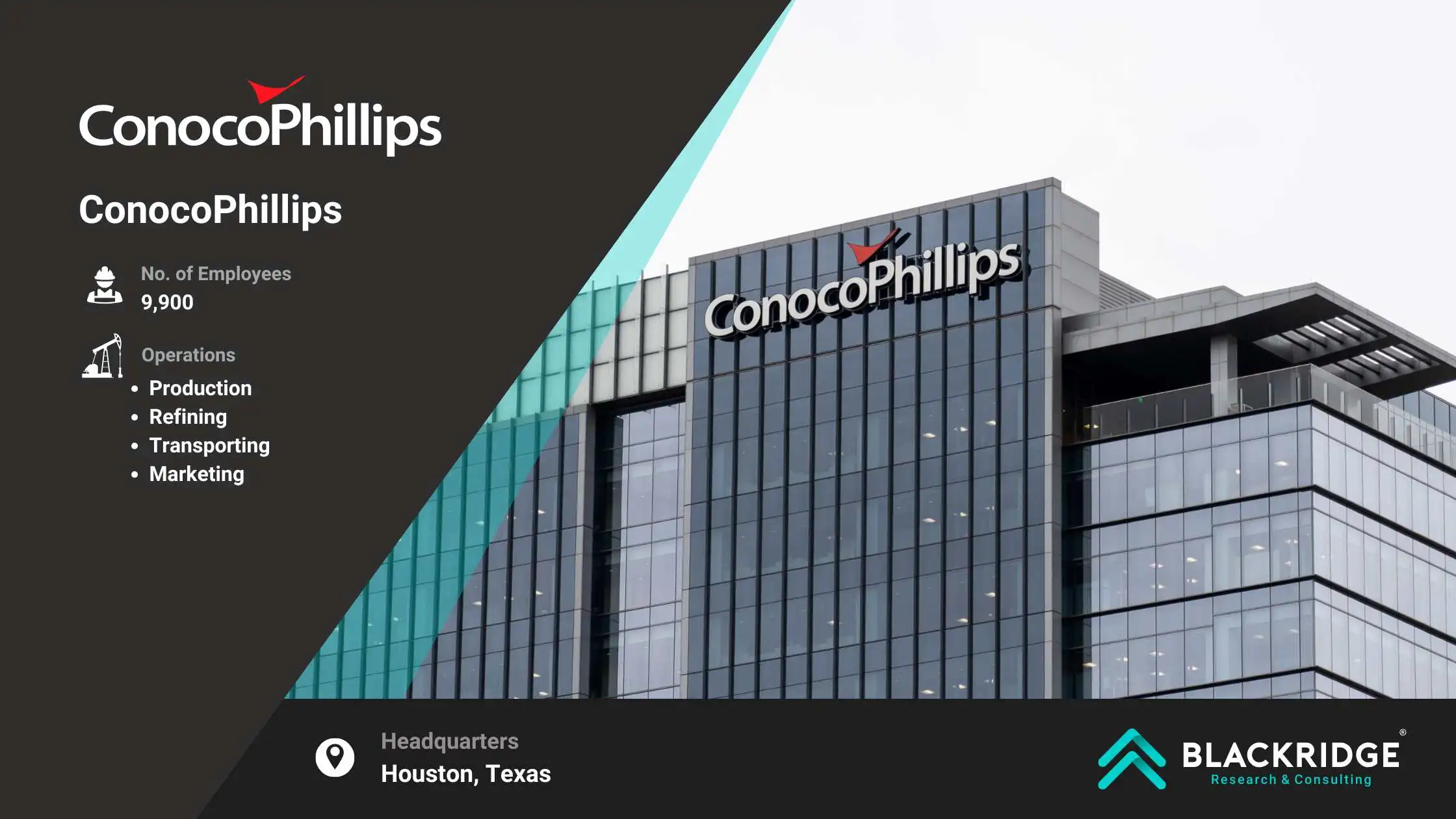 ConocoPhillips